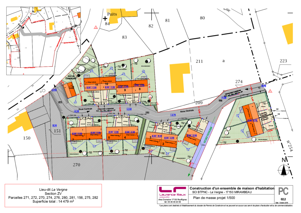 02.2 Masse projet